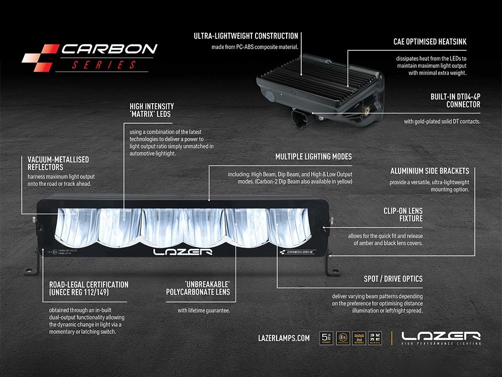 Lazer Ford Ranger Wildtrak (2023+) - Grille Mount Kit (includes: 2x Triple-R 850 (Gen2), 1x Grille Mount Brackets, 1x Wiring Kit)