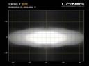 Lazer Sentinel 9'' Elite PL2