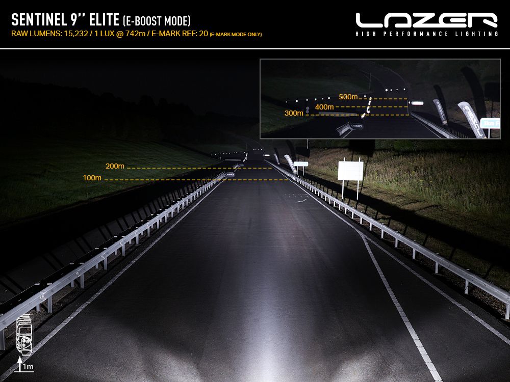 Lazer Sentinel 9'' Elite PL2