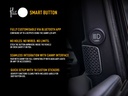 Lazer Smart Button - CANNY Compatible