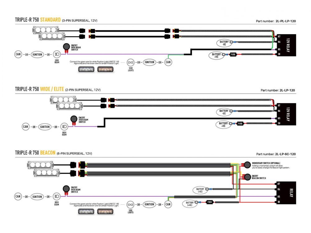 Lazer Toyota Hilux (Active, Icon and Invincible Models) (2021+) - Grille Mount Kit (includes: 2x Triple-R 750 Elite, 1x Grille Mount Brackets, 1x Wiring Kit)