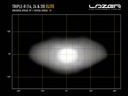 Lazer Triple-R 16 Elite - Gen 2