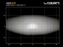 Lazer Linear-6 Black