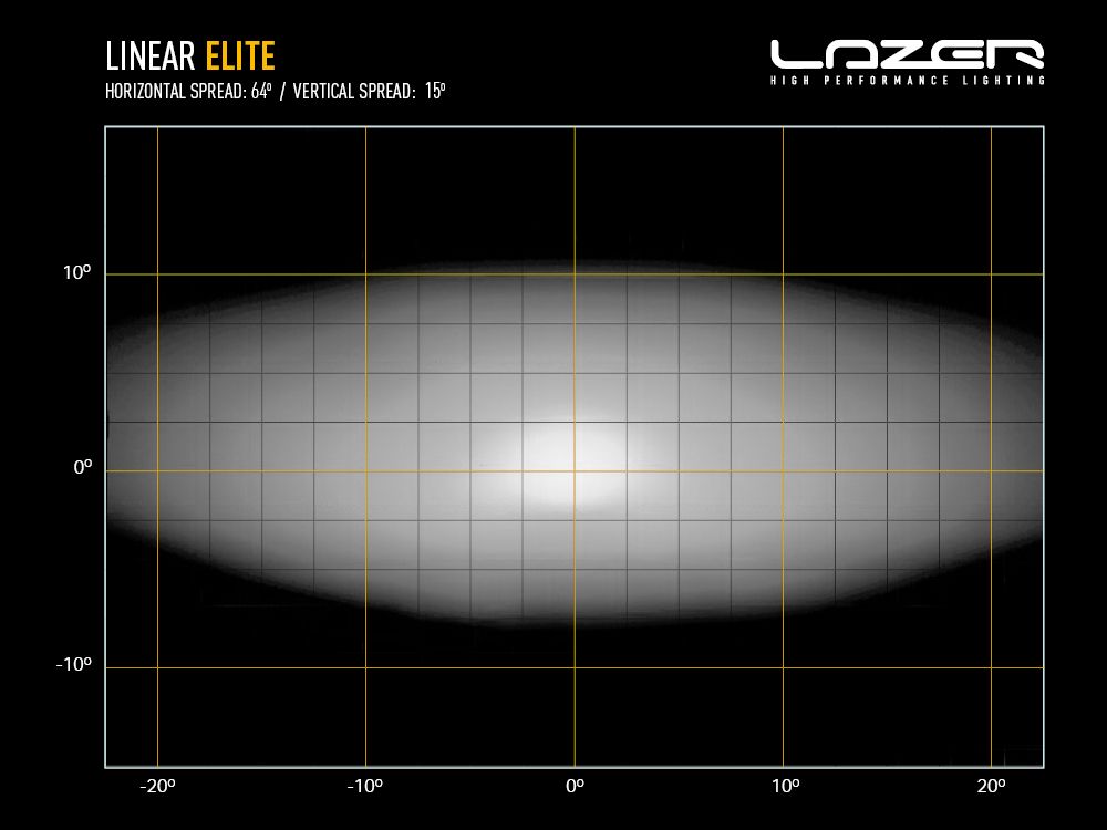 Lazer Linear-6 Elite