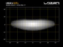 Lazer Linear-6 Elite+ (Plus)