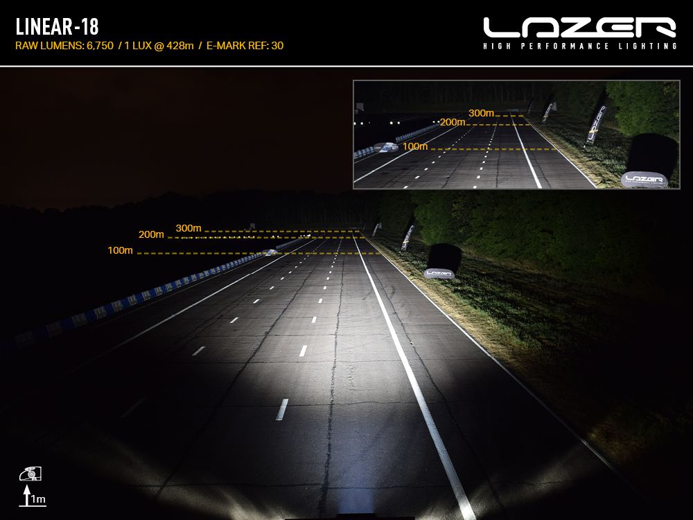 Lazer Linear-18 Black