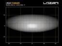 Lazer Linear-18 Black