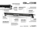 Lazer Glide PL (with Side Mount Kit)