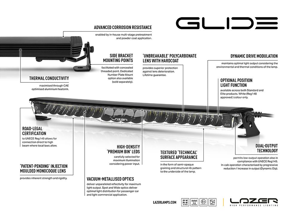 Lazer Glide Elite PL (with Side Mount Kit)