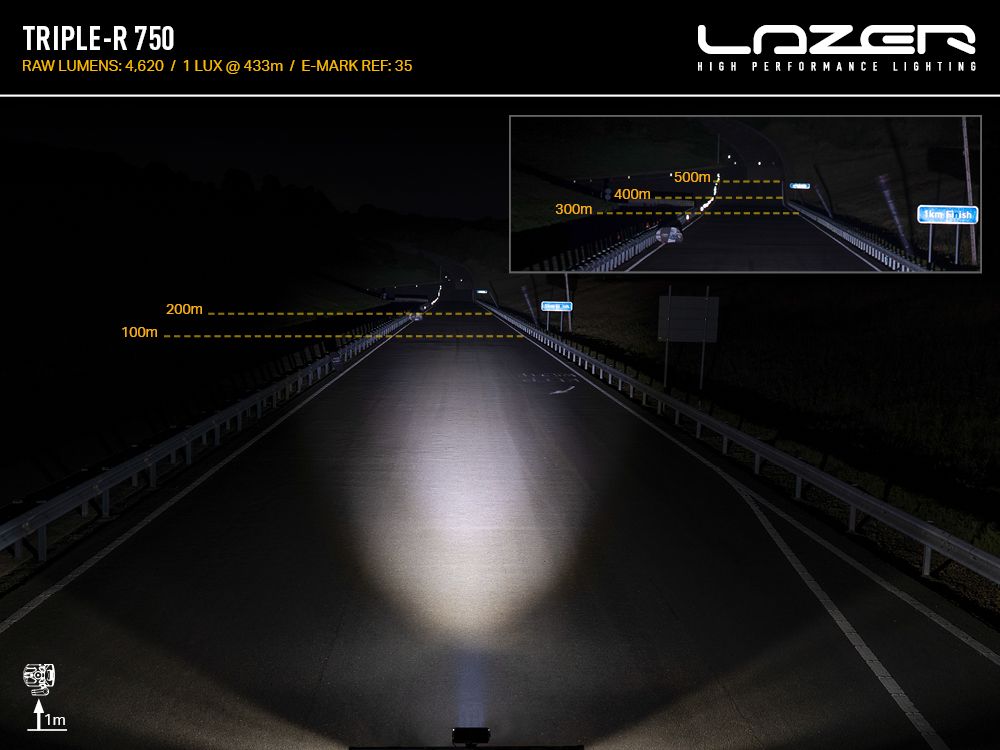 Lazer Triple-R 750