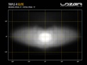 Lazer Triple-R 750 Elite LED light Bar