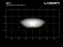 Lazer AIR-55 Led light Bar