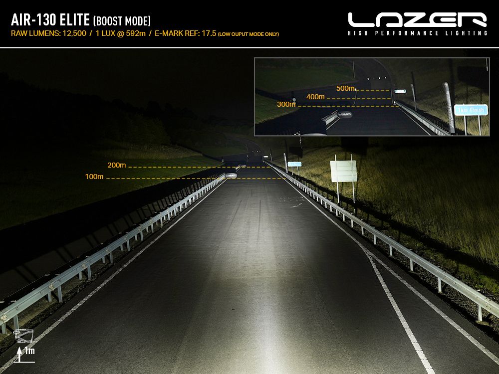 Lazer AIR-130 Elite Led Light Bar