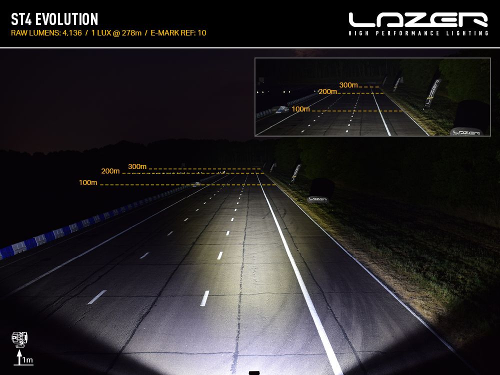Lazer ST4 Evolution LED Bar