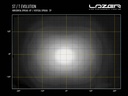 Lazer ST4 Evolution LED Bar