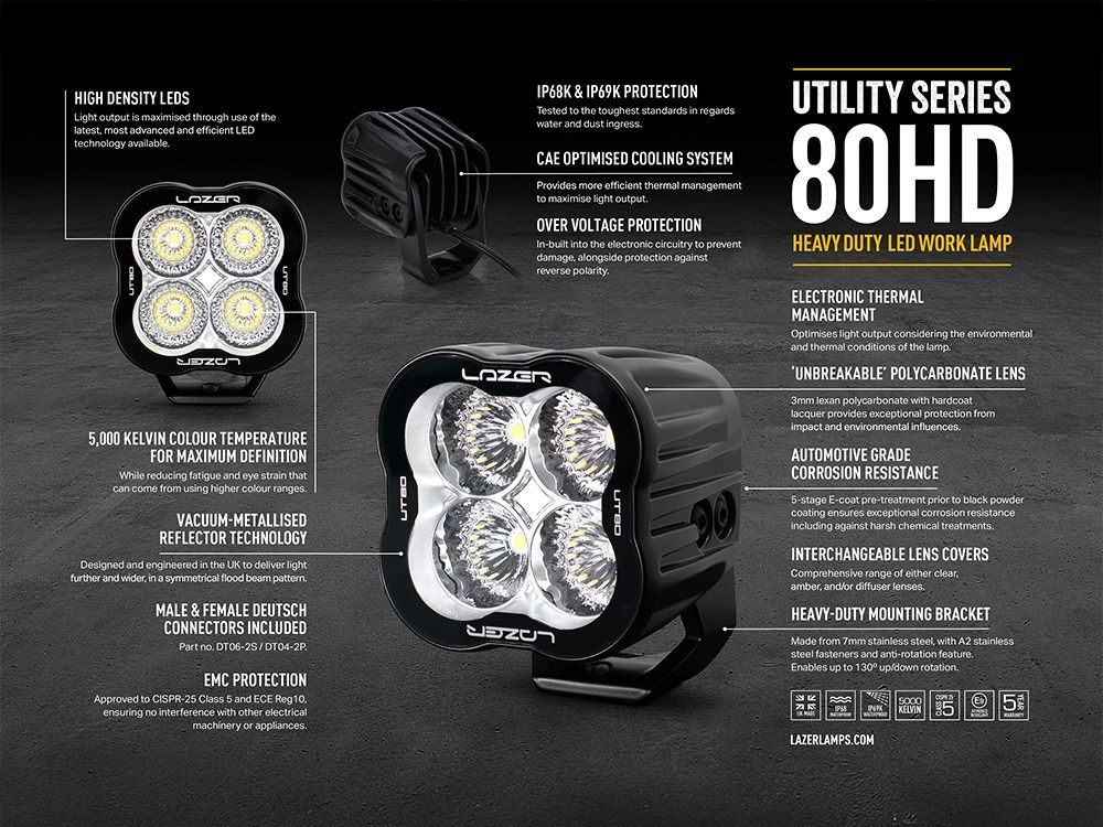 Lazer Utility-80 HD