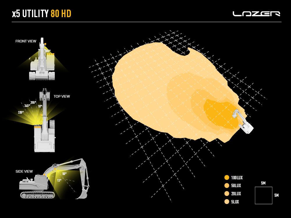 Lazer Utility-80 HD