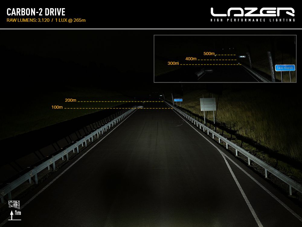 Lazer Carbon-2 Drive (Yellow Dip Mode)
