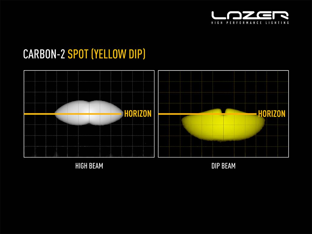 Lazer 	Carbon-2 Spot (Yellow Dip Mode)
