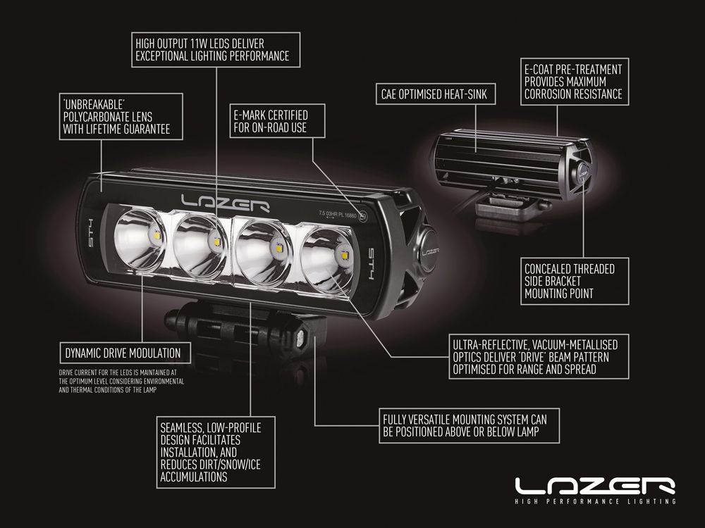Lazer Toyota Land Cruiser 250 (2024+) - Grille Mount Kit (includes: 2x ST4, 1x Grille Mount Brackets, 1x Wiring Kit)