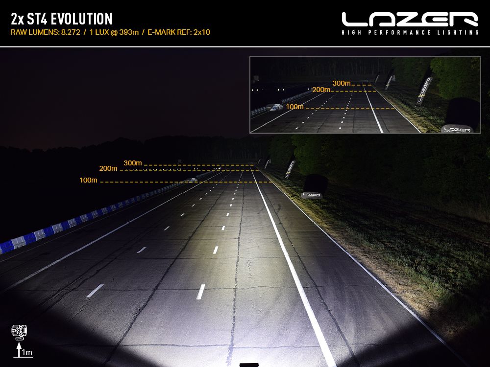 Lazer Toyota Land Cruiser 250 (2024+) - Grille Mount Kit (includes: 2x ST4, 1x Grille Mount Brackets, 1x Wiring Kit)