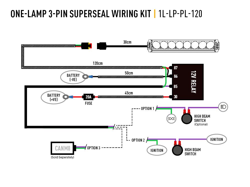 Lazer One-Lamp 3-Pin Superseal Wiring Kit (12V)