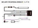 Lazer Ford Ranger Raptor (2023+) - Grille Mount Kit (includes: 2x Triple-R 850 Elite (Gen2), 1x Grille Mount Brackets, 1x Wiring Kit)