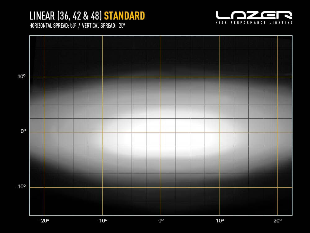 Lazer Linear-48 (Black)