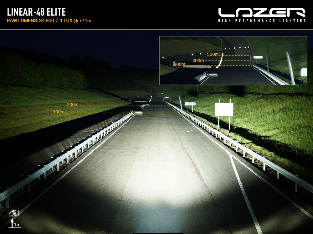 Lazer Linear-48 Elite