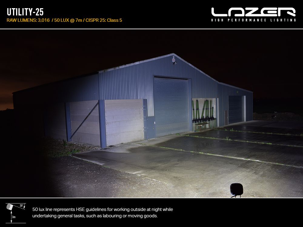 Lazer Utility-25 (Uni-Directional Lens)