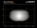 Lazer Triple-R 750 Beacon