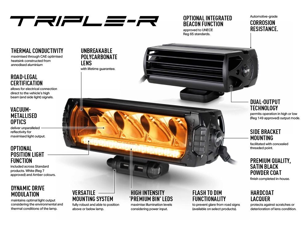Lazer Triple-R 850 Beacon