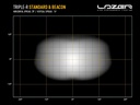 Lazer Triple-R 850 Beacon