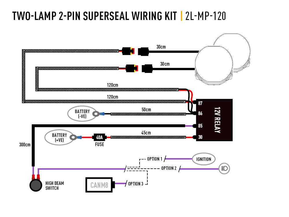 Lazer Two-Lamp 2-Pin Superseal Wiring Kit (12V) - Mid Power
