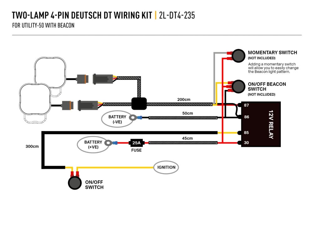 Lazer Two-Lamp 4-Pin Deutsch DT Wiring Kit (12V)