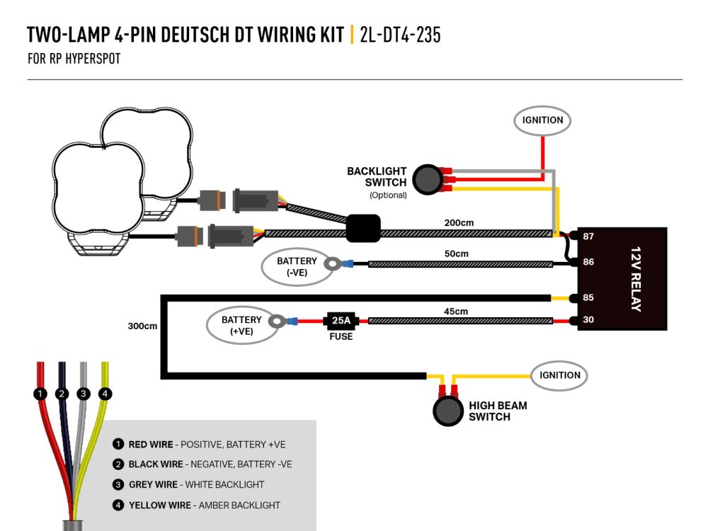Lazer Two-Lamp 4-Pin Deutsch DT Wiring Kit (12V)