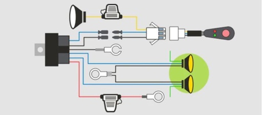 [IWHL003] Ironman Wiring Harness Loom LED Driving With Driving Lights
